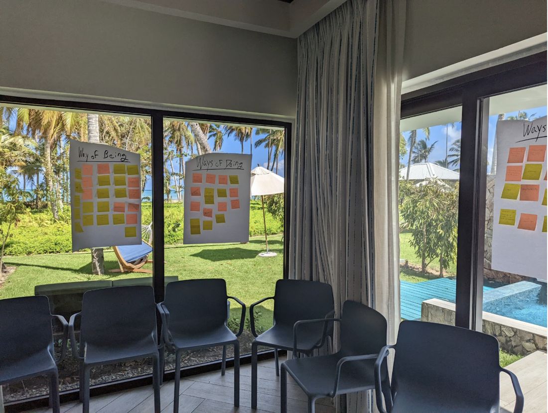 A meeting room set with a curve of chairs, its windows covered in flip-chart sheets of sticky notes headed “Ways of Being,” palm trees and a pool outside.